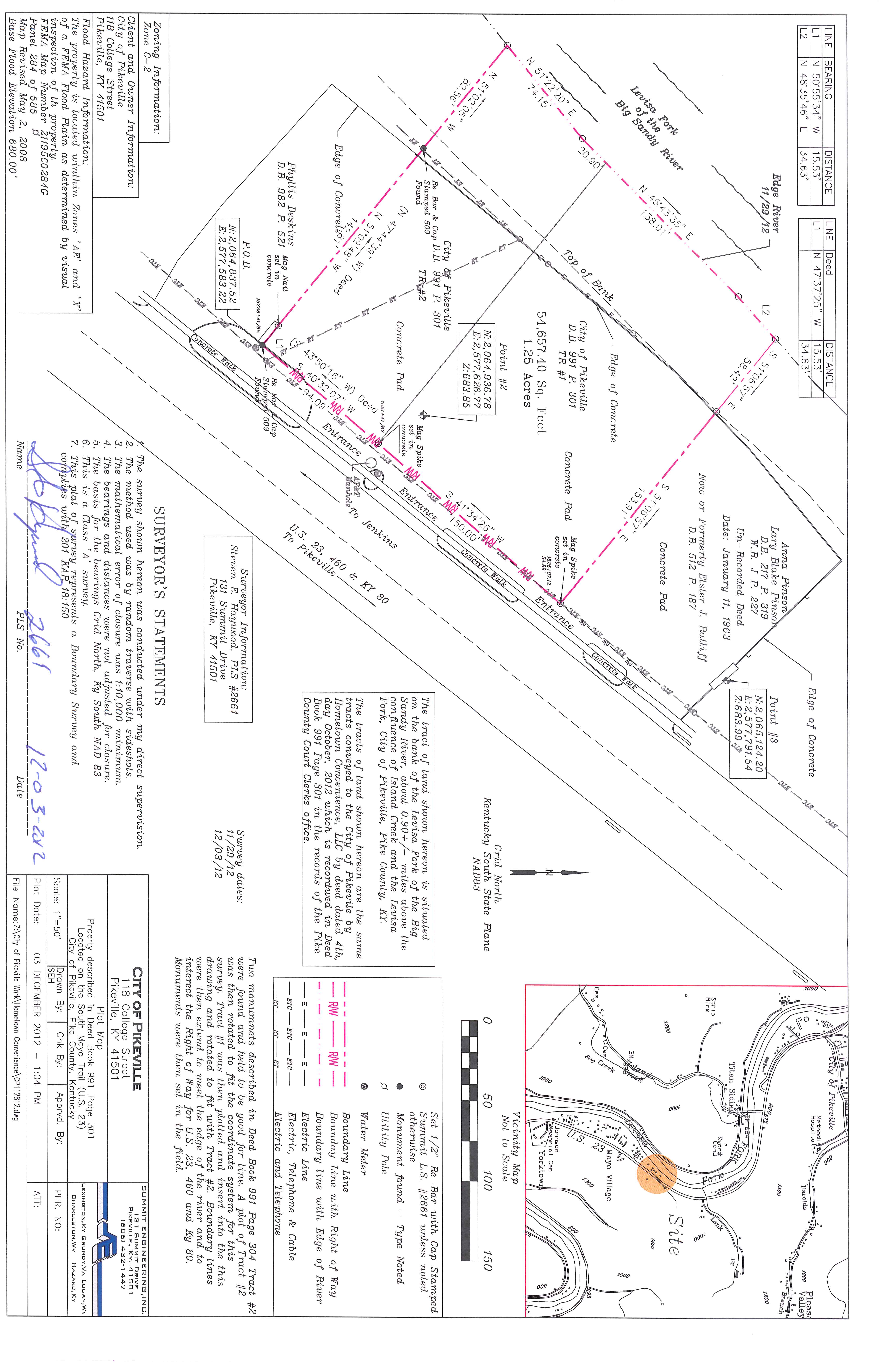 Form Submission PropertyListingForm City of Pikeville